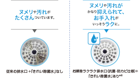 自動水栓＆きれい除菌水できれい生活。オクターブ