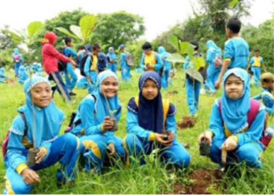 団体名：公益財団法人 オイスカ プロジェクト名：ジャワ島の学校を対象とした水環境の改善と環境教育事業 活動地域：インドネシア共和国