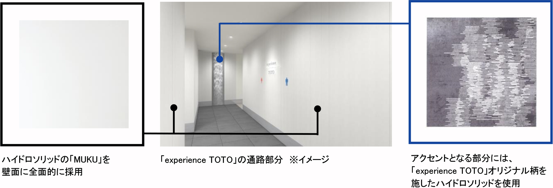 ・ハイドロソリッドの「MUKU」を壁面に全面的に採用　・「experience TOTO」の通路部分　※イメージ　・アクセントとなる部分には、「experience TOTO」オリジナル柄を施したハイドロソリッドの「KOTAN」を使用