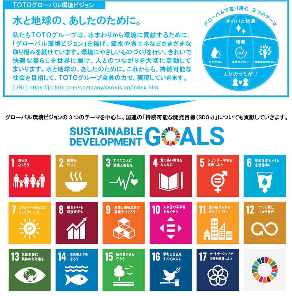グローバル環境ビジョンの3つのテーマを中心に、国連の「持続可能な開発目標（SDGs）」についても貢献していきます。