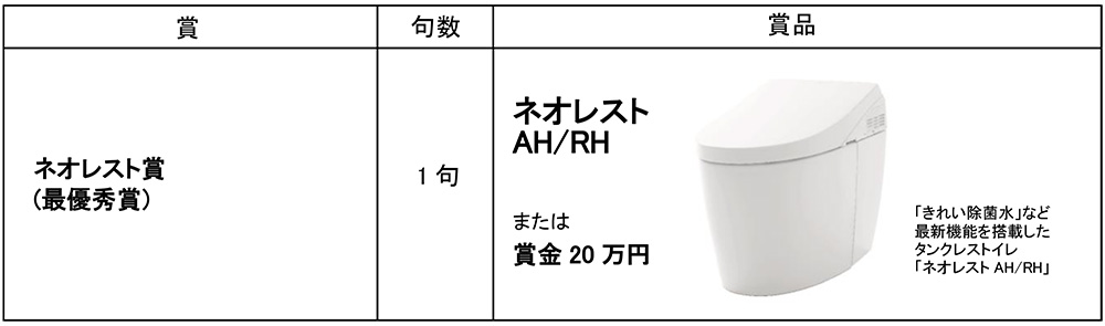 ウォシュレット (最優秀賞)  ネオレスト AH/RH または賞金20万円　「きれい除菌水」など 最新機能を搭載した タンクレストイレ 「ネオレストAH/RH」
