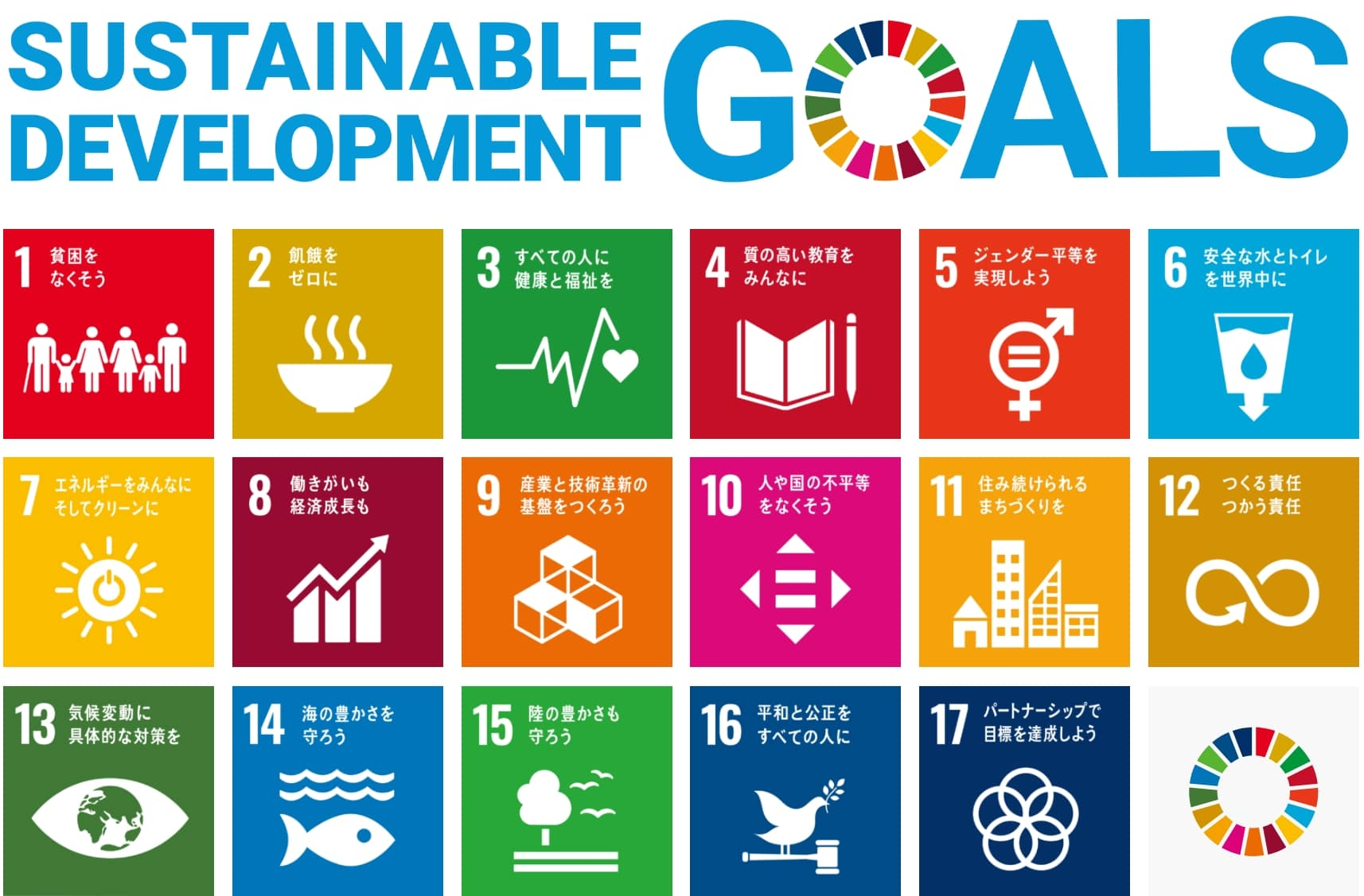 SDGsのブランドビジュアル、17のゴールが並んでいるイラスト