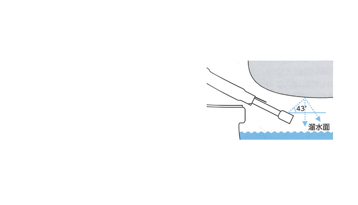 ノズルから噴出する洗浄水の角度イメージ