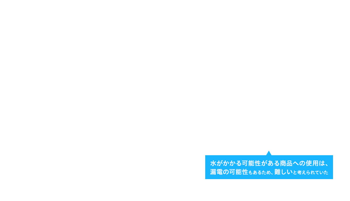 水がかかる可能性がある商品への使用は、漏電の可能性もあるため、難しいと考えられていた