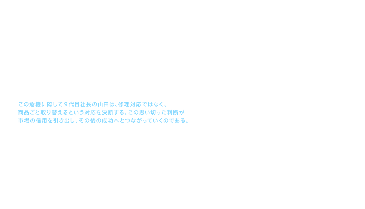 1980年6月、ウォシュレット®の販売が始まった。販売は好調で、販売直後から品不足になるほどだった。こうして好調なスタートを切ったウォシュレット®であったが、発売から3カ月が経ったころ、突然「温水が水に変わる」というクレームが多数寄せられるようになる。この危機に際して9代目社長山田は、修理対応ではなく、商品ごと取り替えるという対応を決断する。この思い切った判断が市場の信用を引き出し、その後の成功へとつながっていくのである。発売から2年後の1982（昭和57）年には、今も多くの人の記憶に残るコピー「おしりだって、洗ってほしい。」とともに全国に放映されたテレビCMが大きな話題となる。「拭く」から「洗う」という新しいトイレ文化とともに、ウォシュレット®の販売は拡大していった。