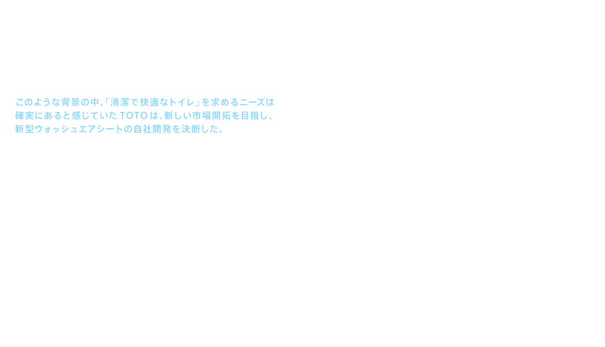このような背景の中、「清潔で快適なトイレ」を求めるニーズは確実にあると感じていたTOTOは、新しい市場開拓を目指し、新型ウォッシュエアシートの自社開発を決断した。TOTOでは通常、新商品の開発期間には3年が充てられていた。ところが、この前例のない商品の開発には、なんと1年半の時間しか与えられなかった。この過酷な試練を開発チームは乗り越え、ウォシュレット®は成功への道を踏み出すこととなる。それを可能にしたのは、20代を中心としたメンバーたちの気力と体力、そしてチームワークによるところが大きい。