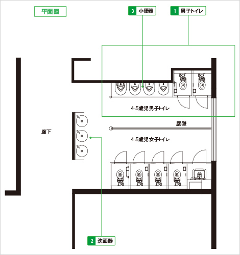 トイレ空間プラン 4 5歳児クラス トイレ空間プランのご提案 学校 幼児施設 パブリック向け商品 商品を選ぶ Toto