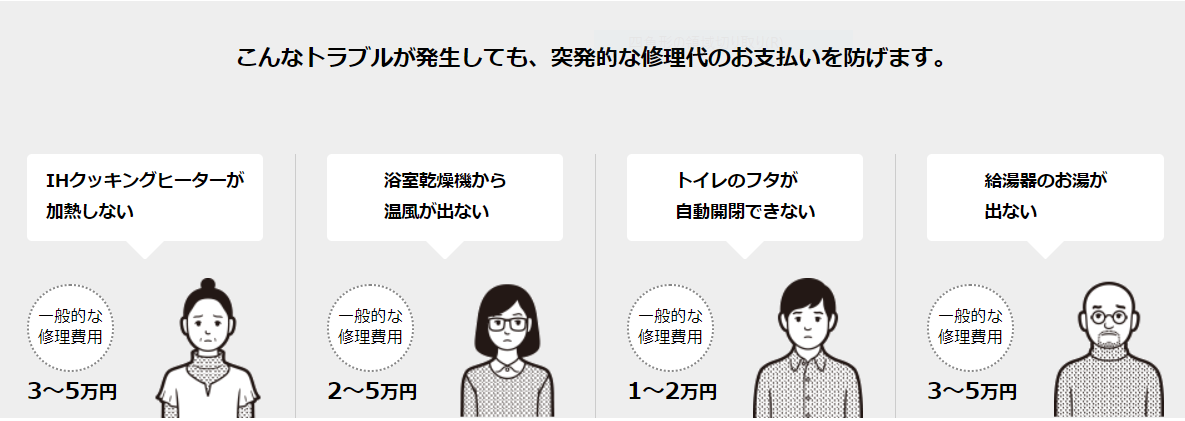 住宅設備機器あんしん10年保証 | リモデルプロショップ | リフォーム | TOTO株式会社