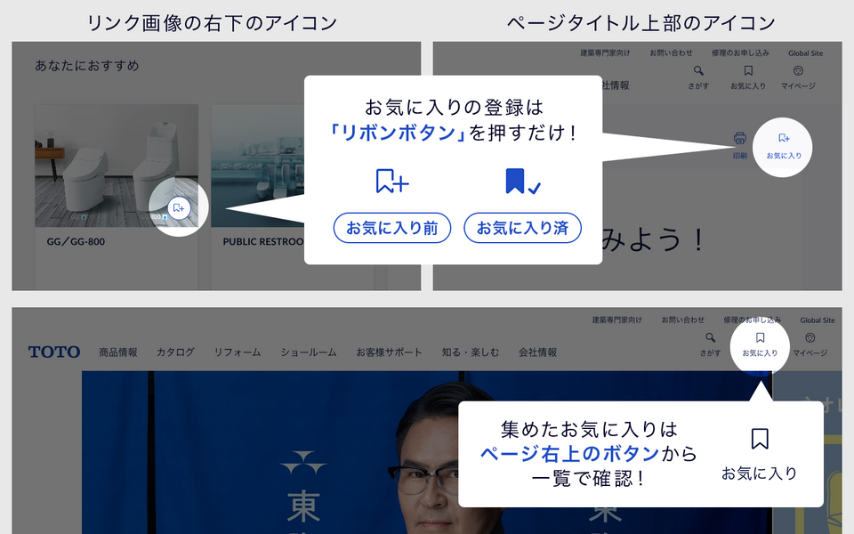 マイページよくあるお問い合わせ | マイページ | TOTO株式会社