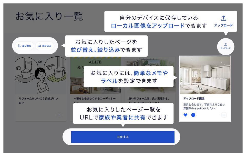 お気に入り・マイページを使ってみよう！ | マイページ | TOTO株式会社