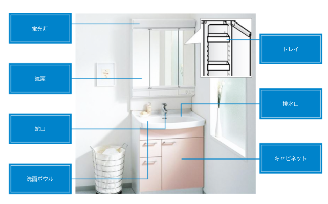 洗面化粧台まわりのトラブル解決 修理 お客様サポート Toto株式会社