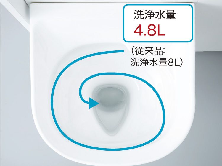 トイレ関連部材 TOTO UTR141 側板[□] - 住宅設備