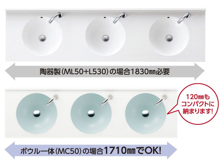 カウンター スタンダード(ボウル一体タイプ) | 洗面所(パブリック