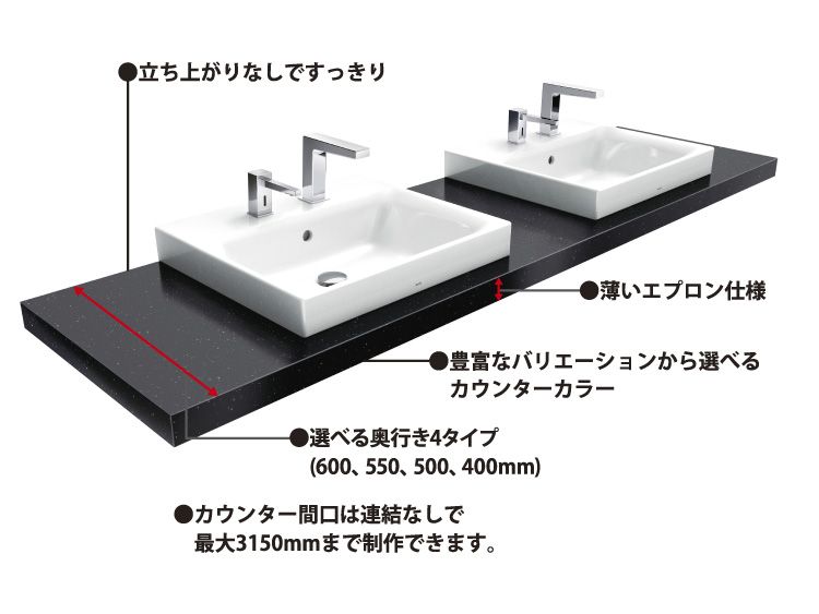 高級素材使用ブランド TOTO ベッセル式手洗器