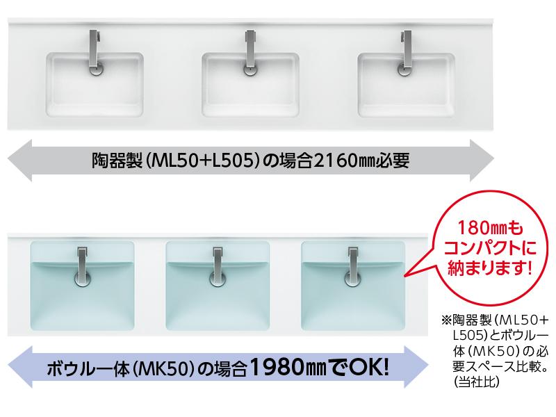 ◆TOTO　SWカウンタ-750（ブラック#N10）（SWカウンター750ブラック）　【品番：EKK14355#N10】 スタンダード（ボウル一体タイプ） | 洗面所（パブリック） | 商品情報 | TOTO株式会社