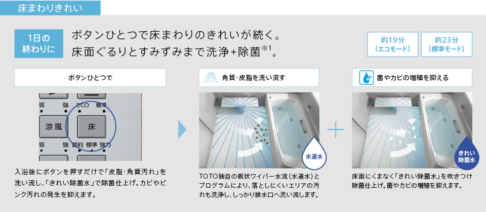 お風呂掃除の新習慣！進化した床ワイパー洗浄で1歩目から気持ちいい | 浴室・お風呂・ユニットバス | 商品情報 | TOTO株式会社