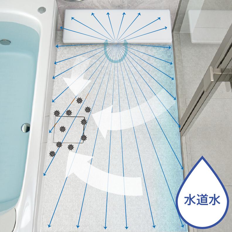 浴室（お風呂）：システムバスルームシンラ（戸建て）：床ワイパー洗浄（きれい除菌水）