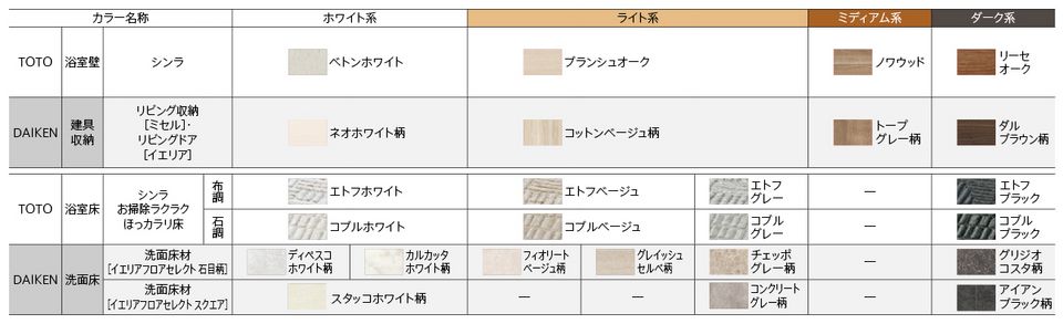 シンラ（マンションリモデル向け）カラーバリエーション | 浴室・お
