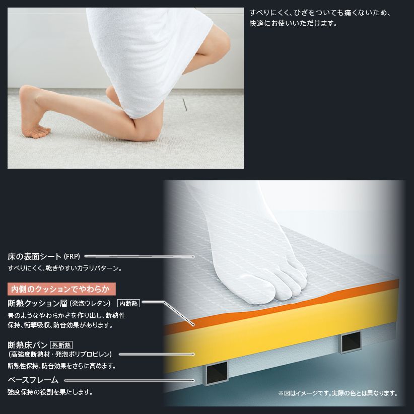 浴室（お風呂） : システムバスルーム シンラ：お掃除ラクラクほっカラリ床