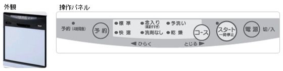 ビルトイン食洗機でエラー表示が出る | 修理 | お客様サポート | TOTO ビルトイン食洗機でエラー表示が出る | 修理 | お客様サポート | TOTO