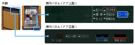 ビルトイン食洗機でエラー表示が出る | 修理 | お客様サポート | TOTO