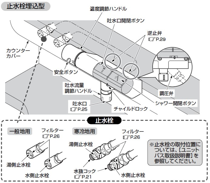 浴室）水栓の流量が少ない | 修理 | お客様サポート | TOTO株式会社