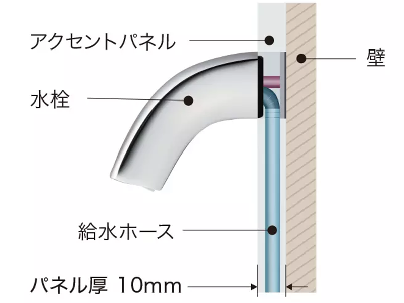 レストルームドレッサー | トイレ(ウォシュレット・温水洗浄便座・便座・便器・トイレ収納) | 商品情報 | TOTO株式会社