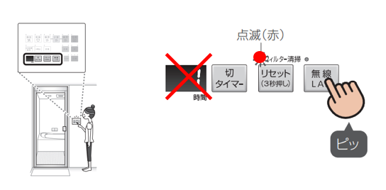 よくあるご質問 | 使い方 | お客様サポート | TOTO株式会社