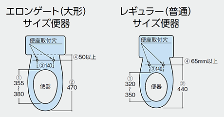 ウォシュレット ご購入前のチェックポイント トイレ 商品情報 Toto株式会社