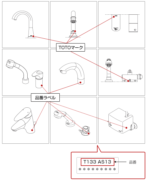 水栓金具の品番を調べる | 品番を調べる | お客様サポート | TOTO株式会社