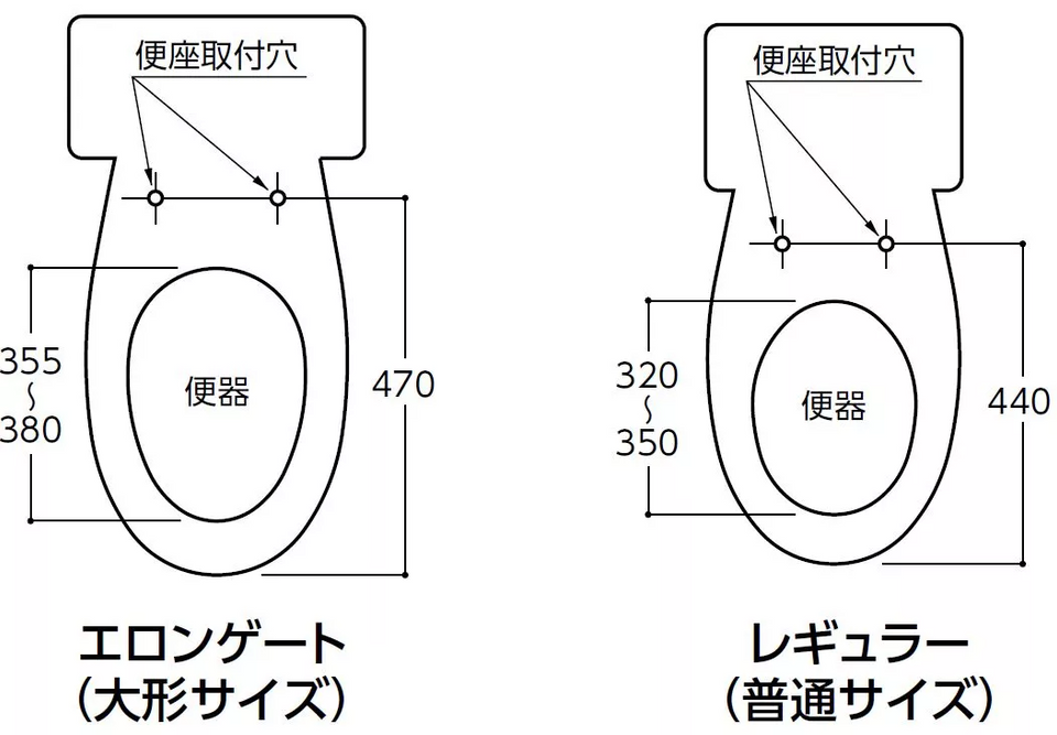 おすすめトイレ選定ポイント 洗浄方式 サイズ その他 お役立ち情報 お客様サポート Toto株式会社