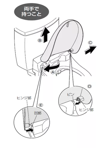 便ふたを交換します | 修理 | お客様サポート | TOTO株式会社