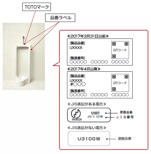 トイレの品番を調べる | 品番を調べる | お客様サポート | TOTO株式会社