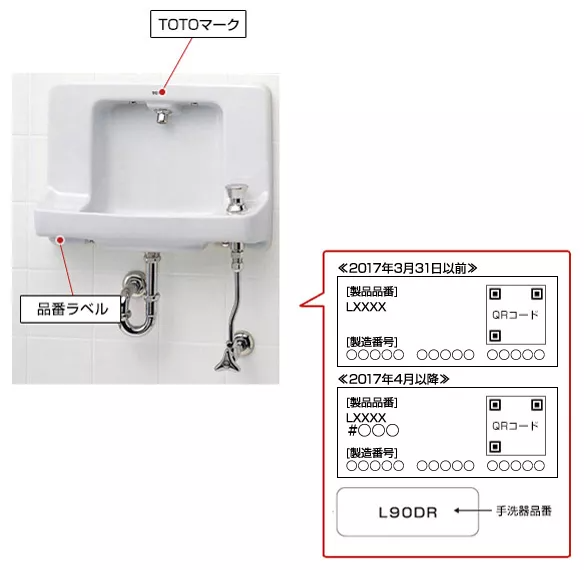 トイレの品番を調べる | 品番を調べる | お客様サポート | TOTO株式会社