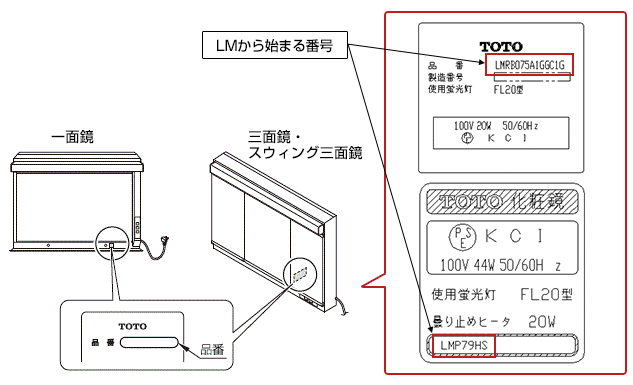 洗面化粧台の品番を調べる | 品番を調べる | お客様サポート 洗面化粧台の品番を調べる | 品番を調べる | お客様サポート