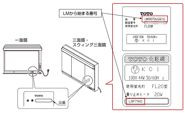 洗面化粧台の品番を調べる | 品番を調べる | お客様サポート | TOTO