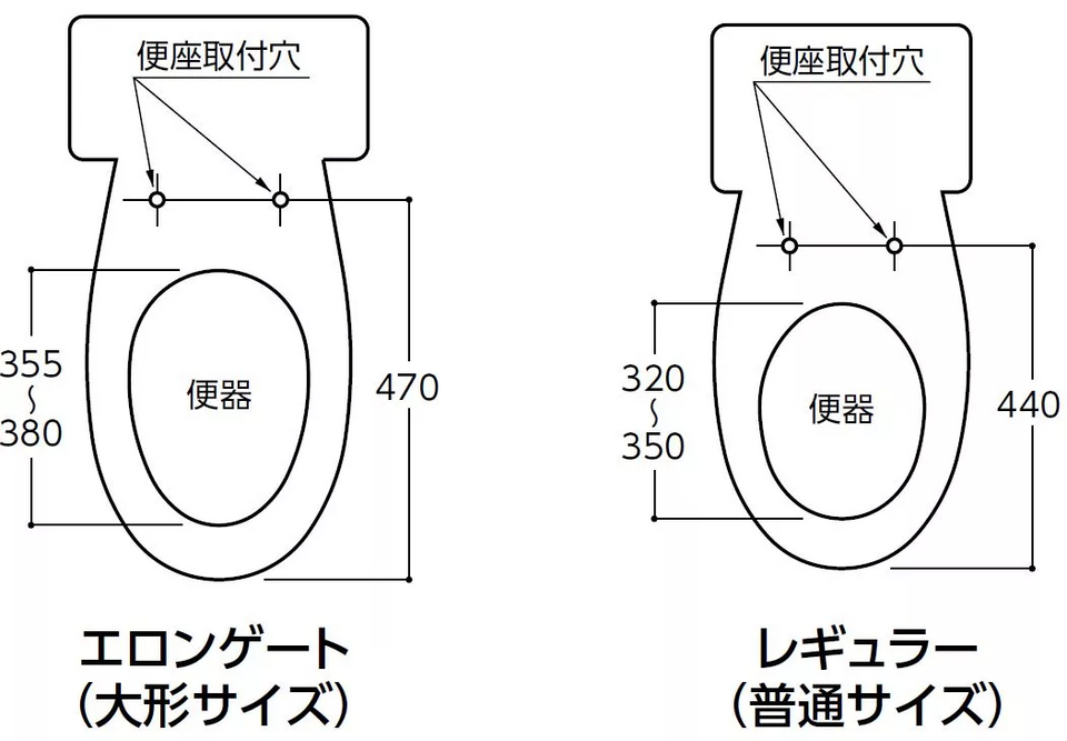 おすすめトイレ選定ポイント 洗浄方式・サイズ | その他・お役立ち情報 | お客様サポート | TOTO株式会社