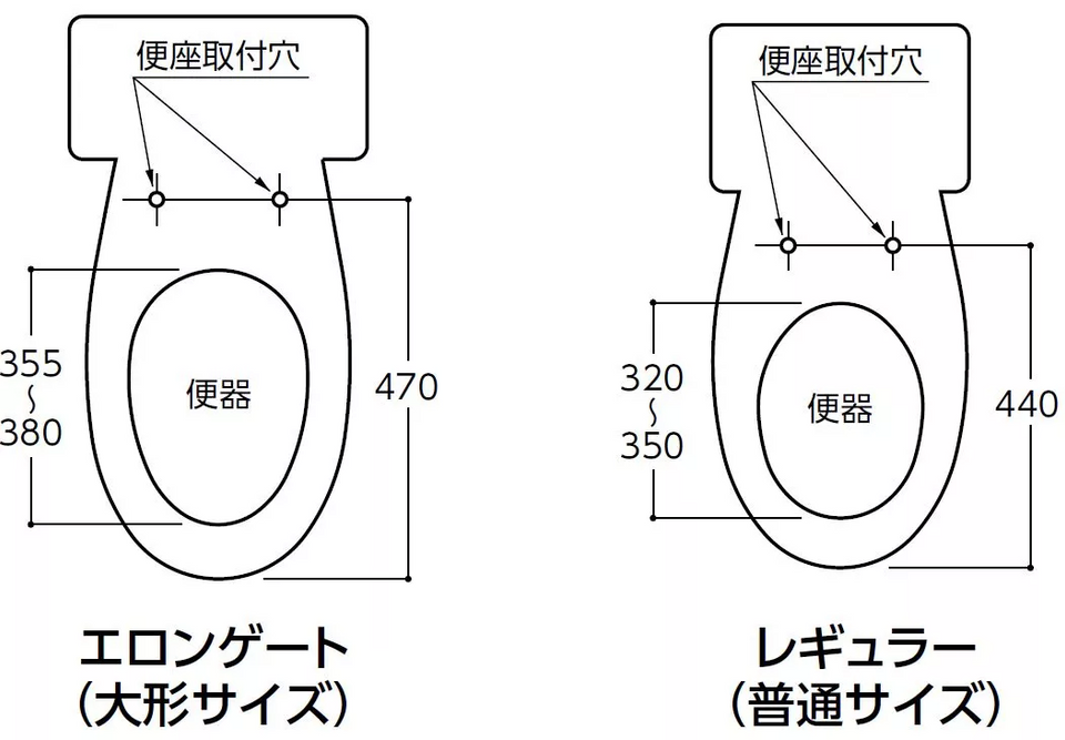 TOTO 温水洗浄便座 ホワイト 標準サイズ ユアサプライムス.com｜TOTO 温水洗浄便座 ウォシュレット