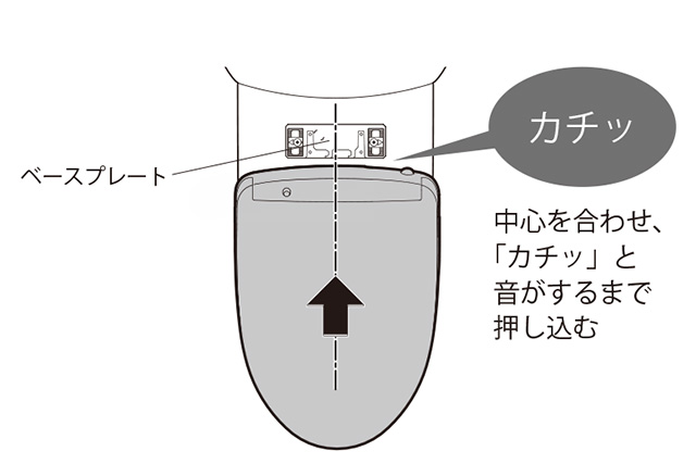 ウォシュレットが動かない（作動しない） | 修理 | お客様サポート | TOTO株式会社