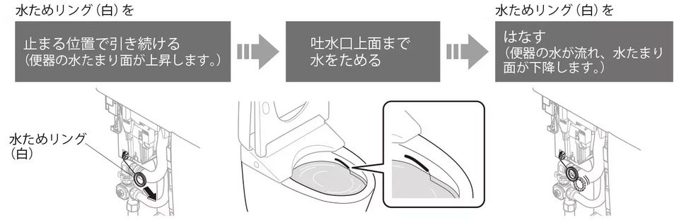 レバーハンドルがついていないタイプ | 緊急時の対応とサポート | お客様サポート | TOTO株式会社