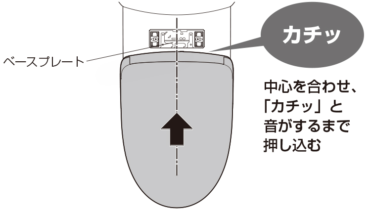 便座・便ふたが割れた | 修理 | お客様サポート | TOTO株式会社