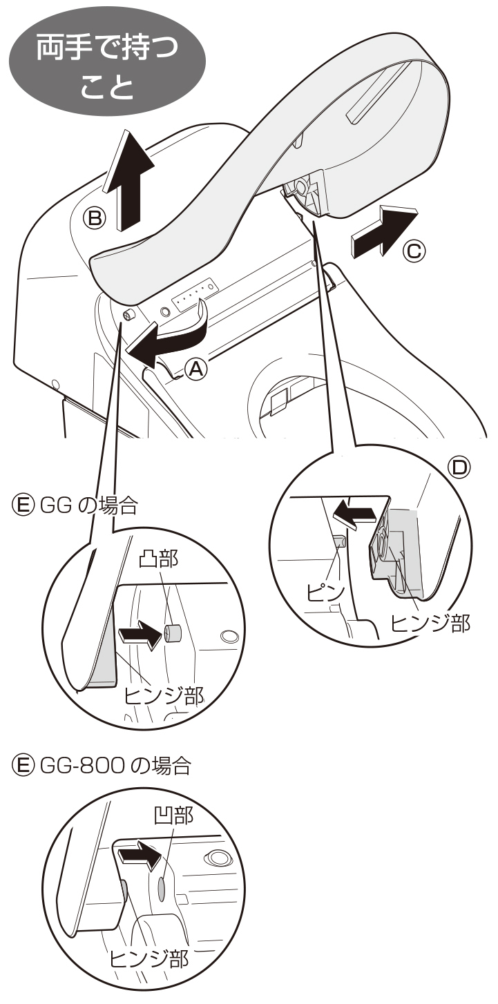 便座・便ふたが割れた | 修理 | お客様サポート | TOTO株式会社