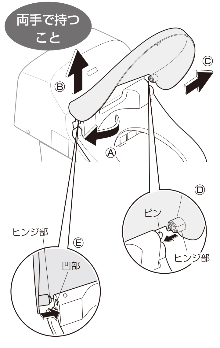 便座・便ふたが割れた | 修理 | お客様サポート | TOTO株式会社