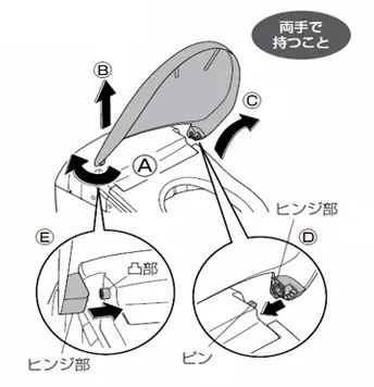 便座・便ふたが割れた | 修理 | お客様サポート | TOTO株式会社