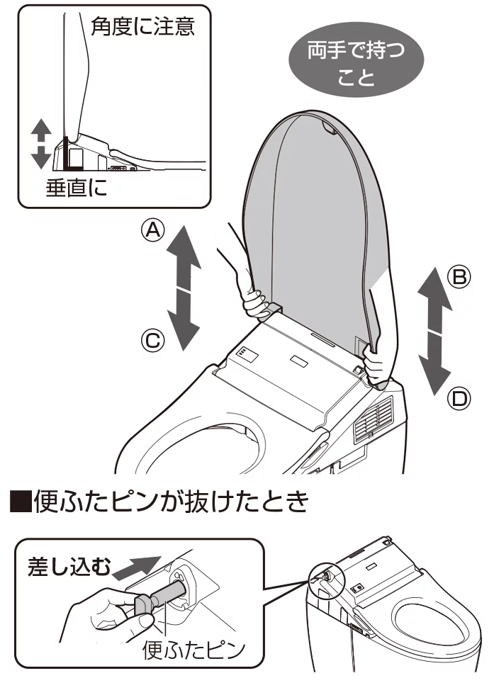 便座・便ふたが割れた | 修理 | お客様サポート | TOTO株式会社