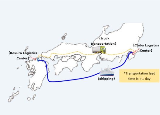 Example of modal shift in logistics