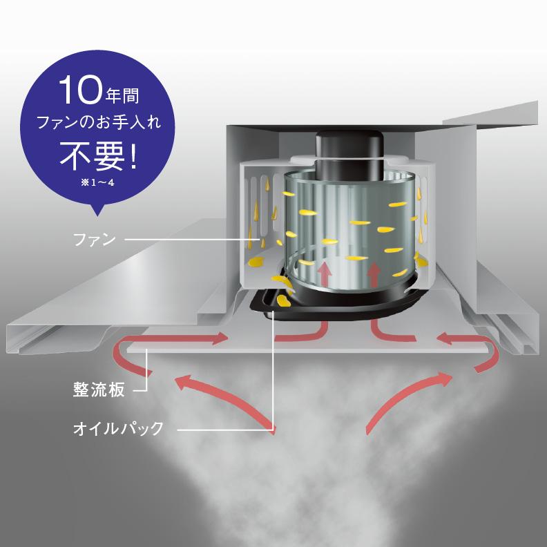 Toshiro  TOTO ウォシュレットK TCF8kk66#CS1 Amazon.co.jp: TOTO ウォシュレット Kシリーズ 貯湯式 温水洗浄