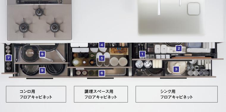 ウォシュレット®（リテール向け）K | トイレ(ウォシュレット