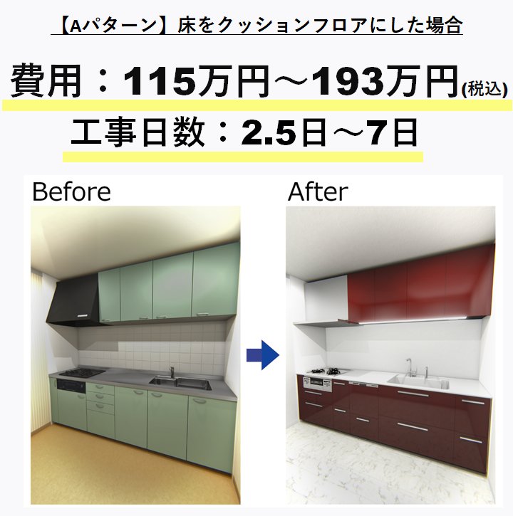 床をクッションフロアにした場合、費用は115～193万円（税込）