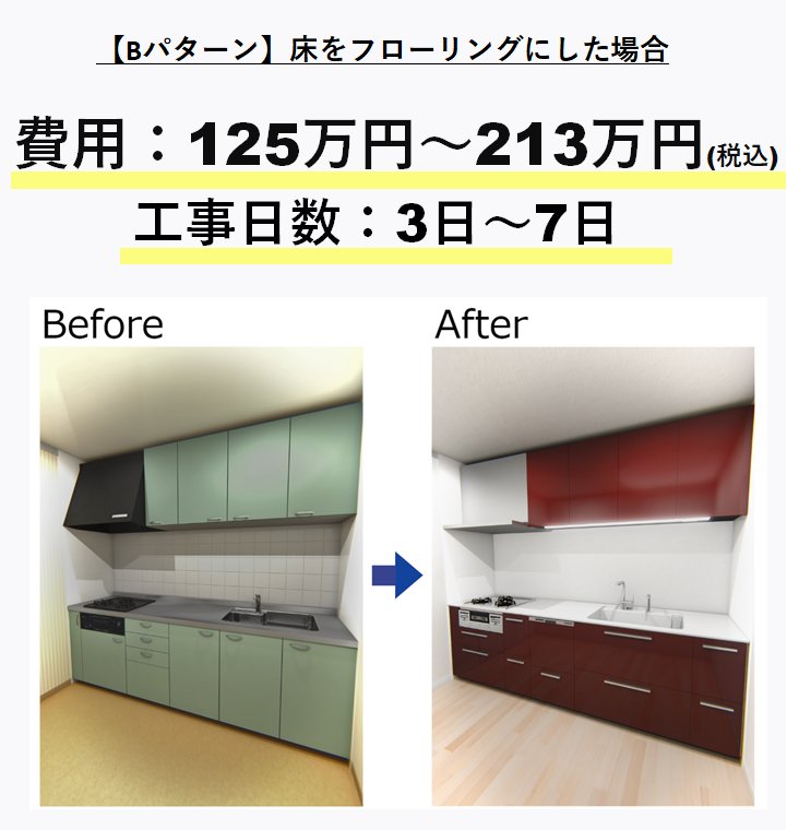 床をフローリングにした場合、費用は125～213万円（税込）